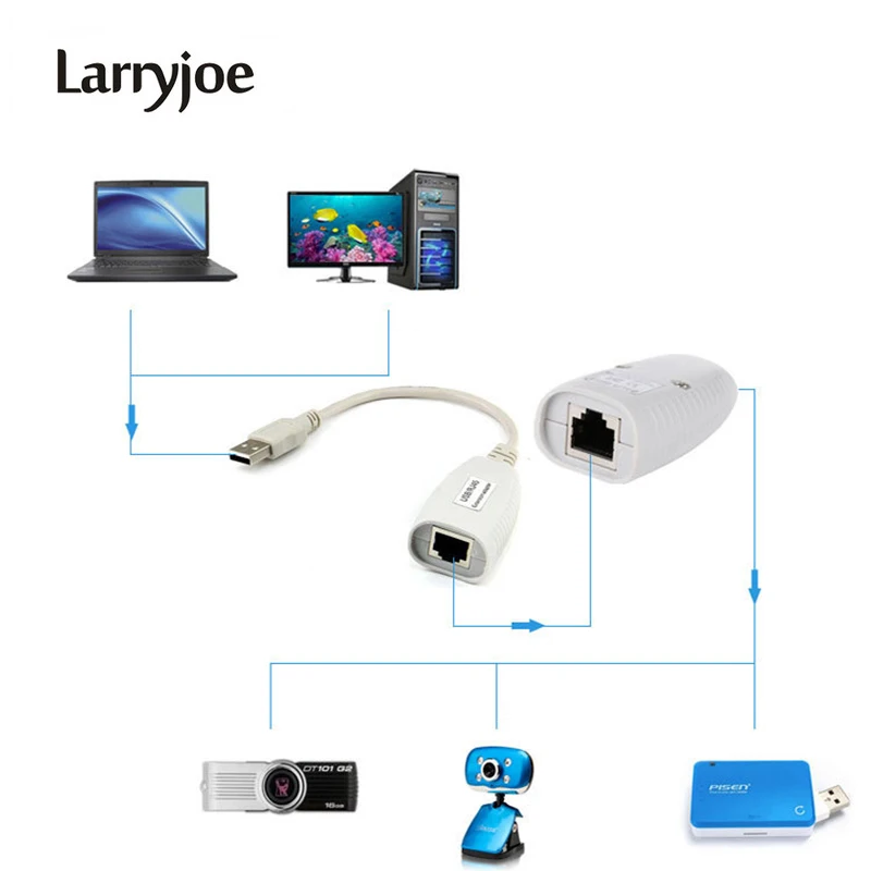 Larryjoe MT-VIKI MT-150FT 150 feet 50m USB 2.0 Extender USB to RJ45 LAN Cable Extension Adapter
Larryjoe MT-VIKI MT-150FT 150 feet 50m USB 2.0 Extender USB to RJ45 LAN Cable Extension Adapter