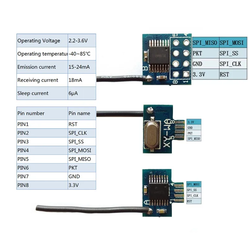 XY-WA/ XY-WB PCB Solder 2.4G 3.3V Wireless Transceiver Module Replace NRF24L01+ qiang
XY-WA/ XY-WB PCB Solder 2.4G 3.3V Wireless Transceiver Module Replace NRF24L01+ qiang