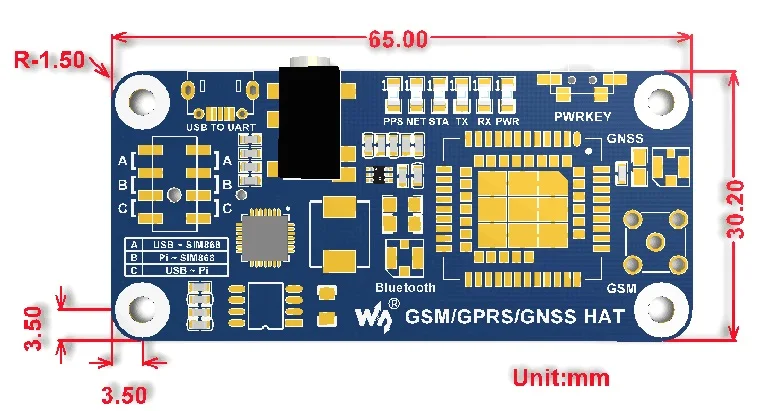 GSM-GPRS-GNSS-HAT-size