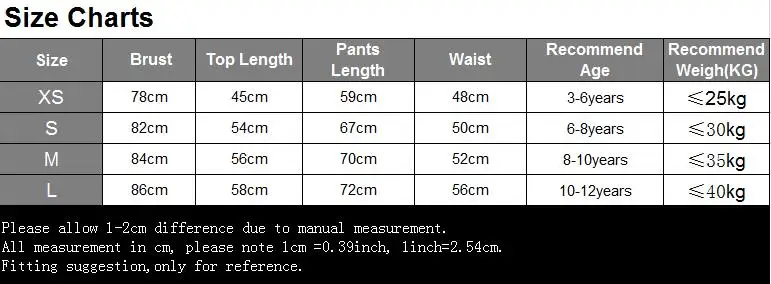 size2