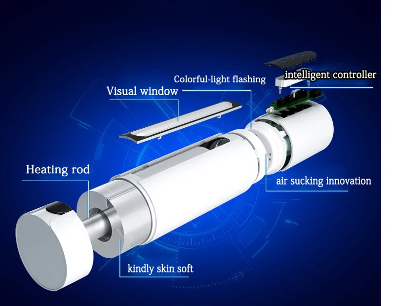 Автоматическое Сосание Мастурбатор