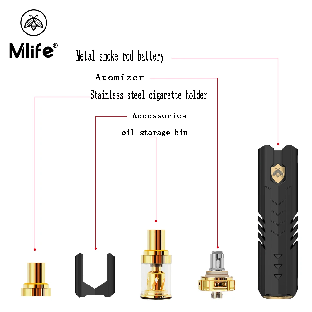 100% Original Mlife S2 Kit Box Mod Cigarrillo Electronico vape pens vaper with 1.8ML Atomiseur