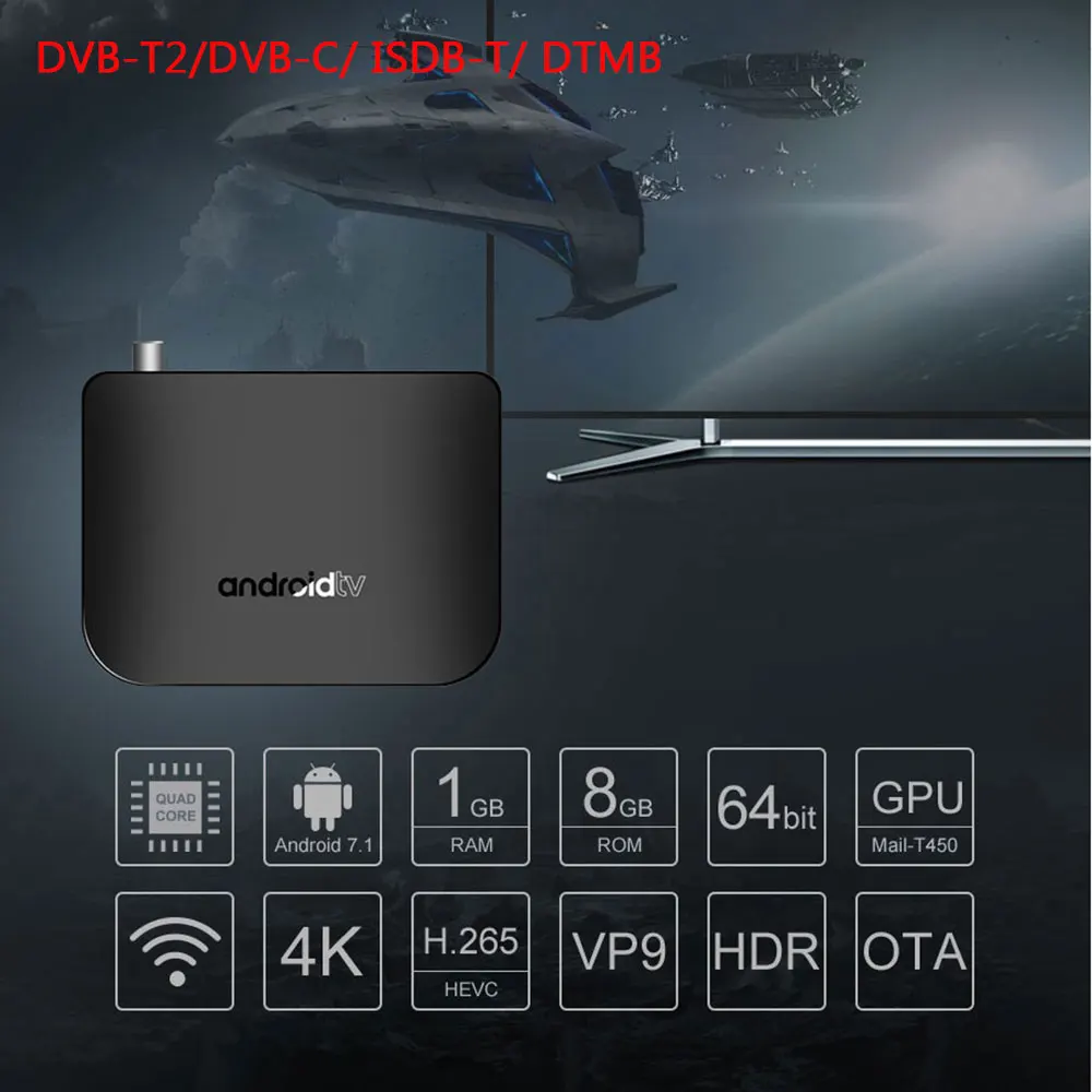 

MECOOL M8S Plus DVB-T2 DVB-T Android 7.1 TV Box Amlogic S905D 1GB 8GB 2.4G WiFi H.265 BT4.1 4K Media Player Smart Set Top Box