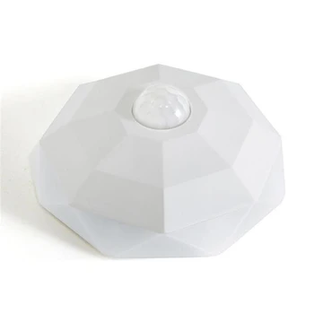 Motion Sensor Rechargeable Night Light Diamond LED Wireless wall wardrobe Cabinet light for Hallway Staircase Closet Bedroom
Motion Sensor Rechargeable Night Light Diamond LED Wireless wall wardrobe Cabinet light for Hallway Staircase Closet Bedroom