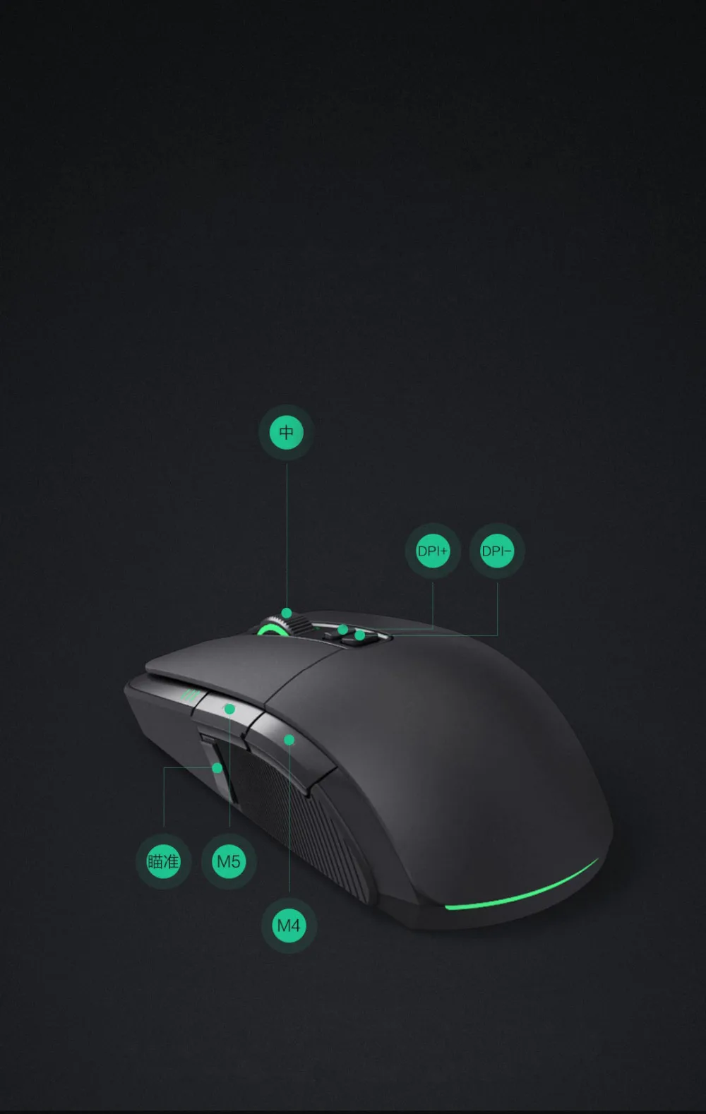Xiaomi Gaming Mouse Driver — Xiaominote.ru