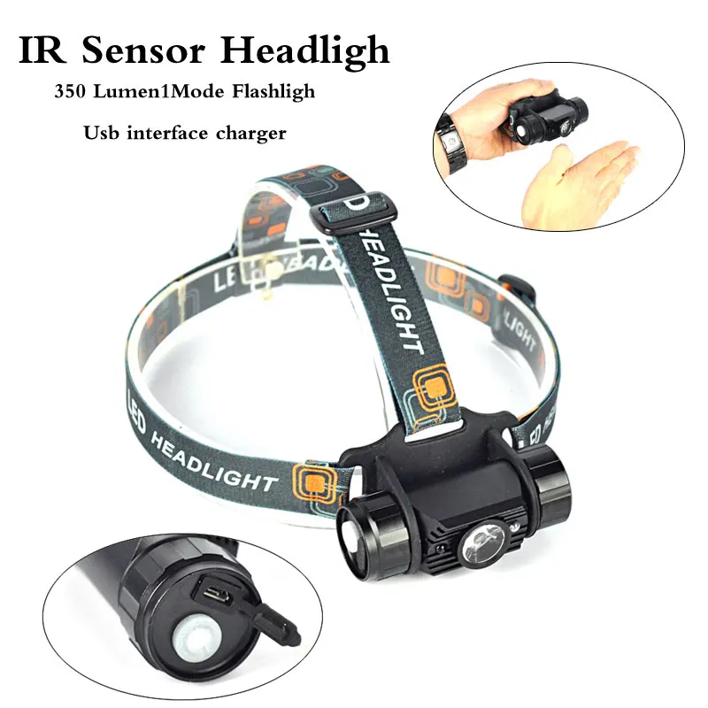 BORUIT-3W-Mini-IR-Sensor-Headlight-Induction-Usb-Rechargeable-Lantern-Headlamp-350-Lumens-Flashlight-Head-Torch (2)