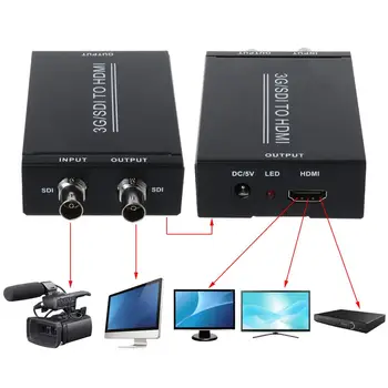 New NK-M008 SDI to HDMI Converter 3G SD HD SDI Video Adapter Switcher Splitter Devices
New NK-M008 SDI to HDMI Converter 3G SD HD SDI Video Adapter Switcher Splitter Devices