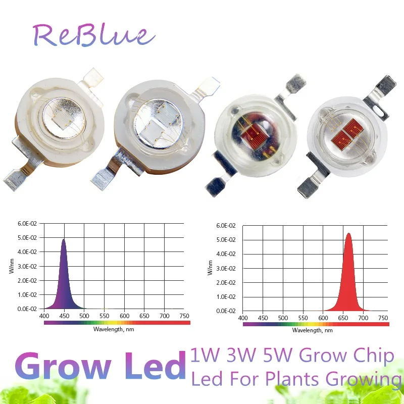 25Pcs ReBlue Phyto Lamp Grow Led 3W 5W Lamp For Plants Led Grow Light 3W 5W Grow Chip DIY Plant Light For Plants Seedling Flower
25Pcs ReBlue Phyto Lamp Grow Led 3W 5W Lamp For Plants Led Grow Light 3W 5W Grow Chip DIY Plant Light For Plants Seedling Flower