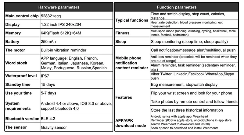 specification-800