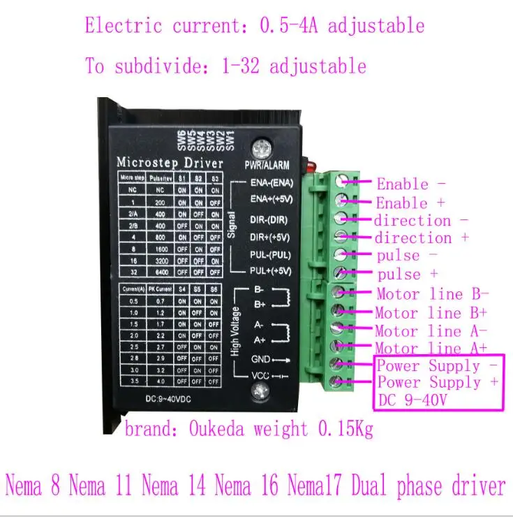 TB6600 replacement stepper motor driver 2phase 9-40VDC 4A for NEMA17 NEMA23 motor CNC router controller 
TB6600 replacement stepper motor driver 2phase 9-40VDC 4A for NEMA17 NEMA23 motor CNC router controller