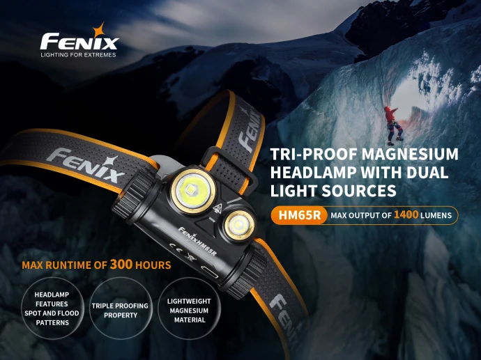 Fenix HM65R 1400 люмен двойной луч USB Перезаряжаемый налобный фонарь с прожектором и |