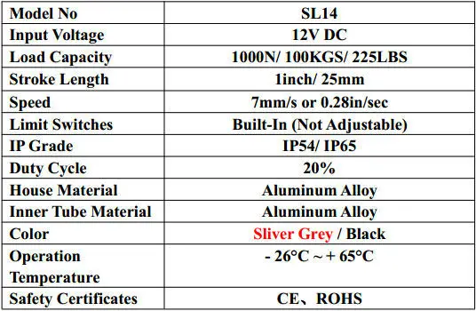 SL14_1inch_1000N