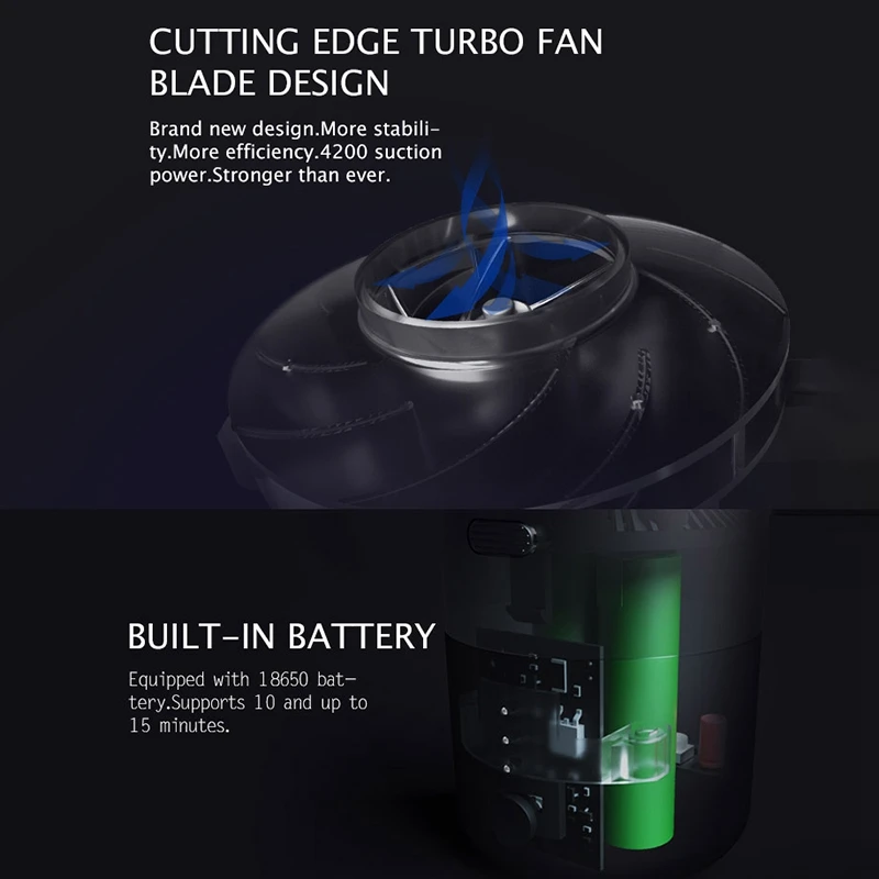 Gadgetoo Rock X Autobot V2 Car Portable Handheld Powerful Vacuum Cleaner With Hipa Filter