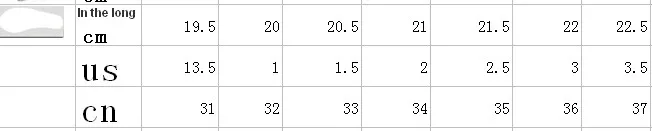 19.5-22.5-2