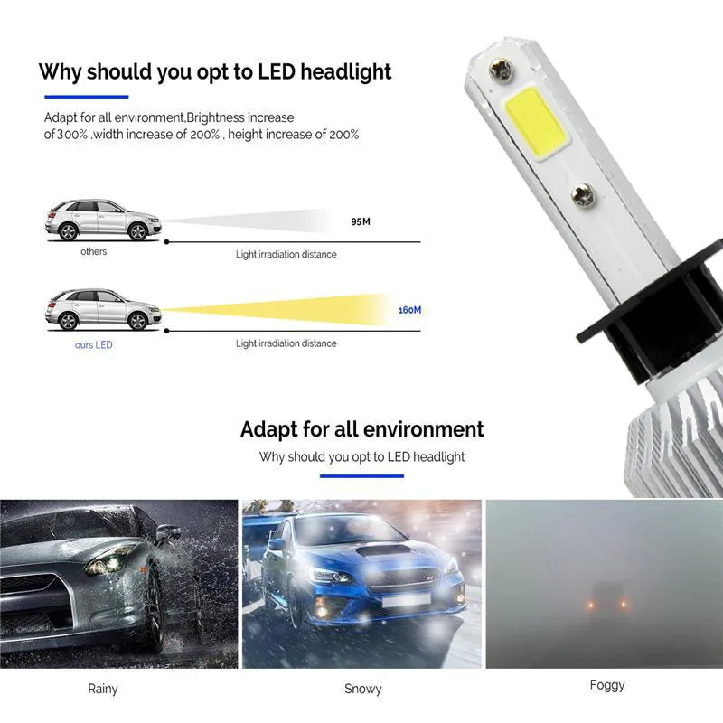 H1 110W 16000LM LED Headlight Conversion Kit Car Beam Bulb Driving Lamp 6000K (3)