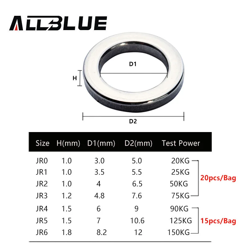 ALLBLUE рыболовное твердое кольцо из нержавеющей стали 304 аксессуары для приманки