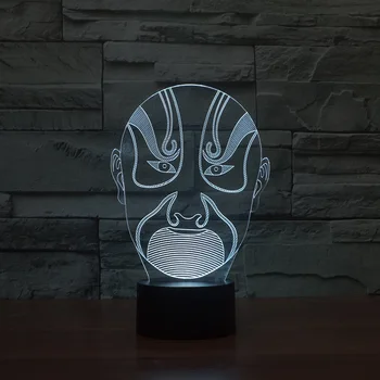 Opera Facebook Colorful Desk 3d Lamp Birthday Creative Gift Usb Led 3d Light Fixtures Lovely cartoon children's toys
Opera Facebook Colorful Desk 3d Lamp Birthday Creative Gift Usb Led 3d Light Fixtures Lovely cartoon children's toys