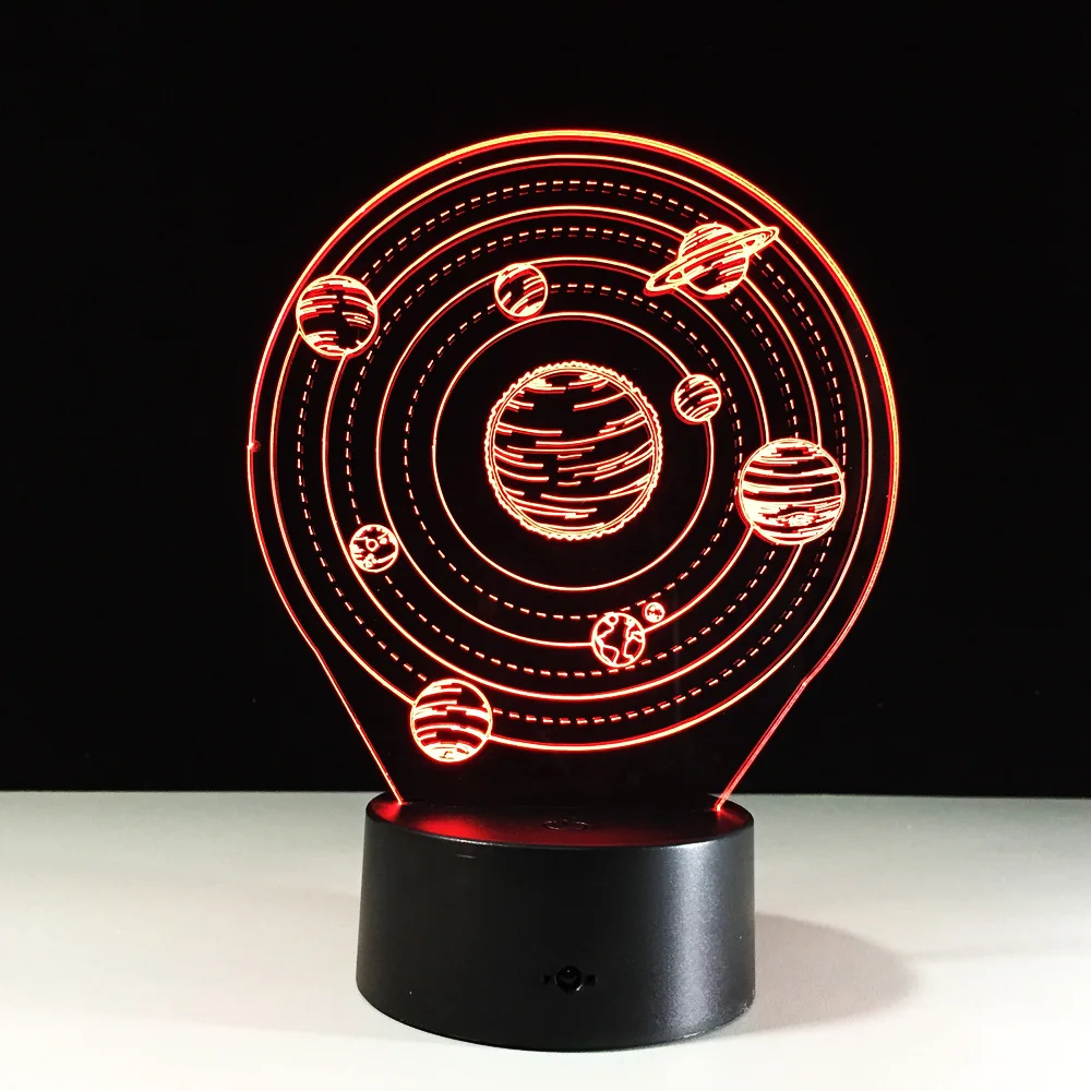 Planet Night Lights Mini Led Lights Battery Powered Lampe Table Nuit Led Lights For Home Bathroom Light Led Lamp For Children
Planet Night Lights Mini Led Lights Battery Powered Lampe Table Nuit Led Lights For Home Bathroom Light Led Lamp For Children