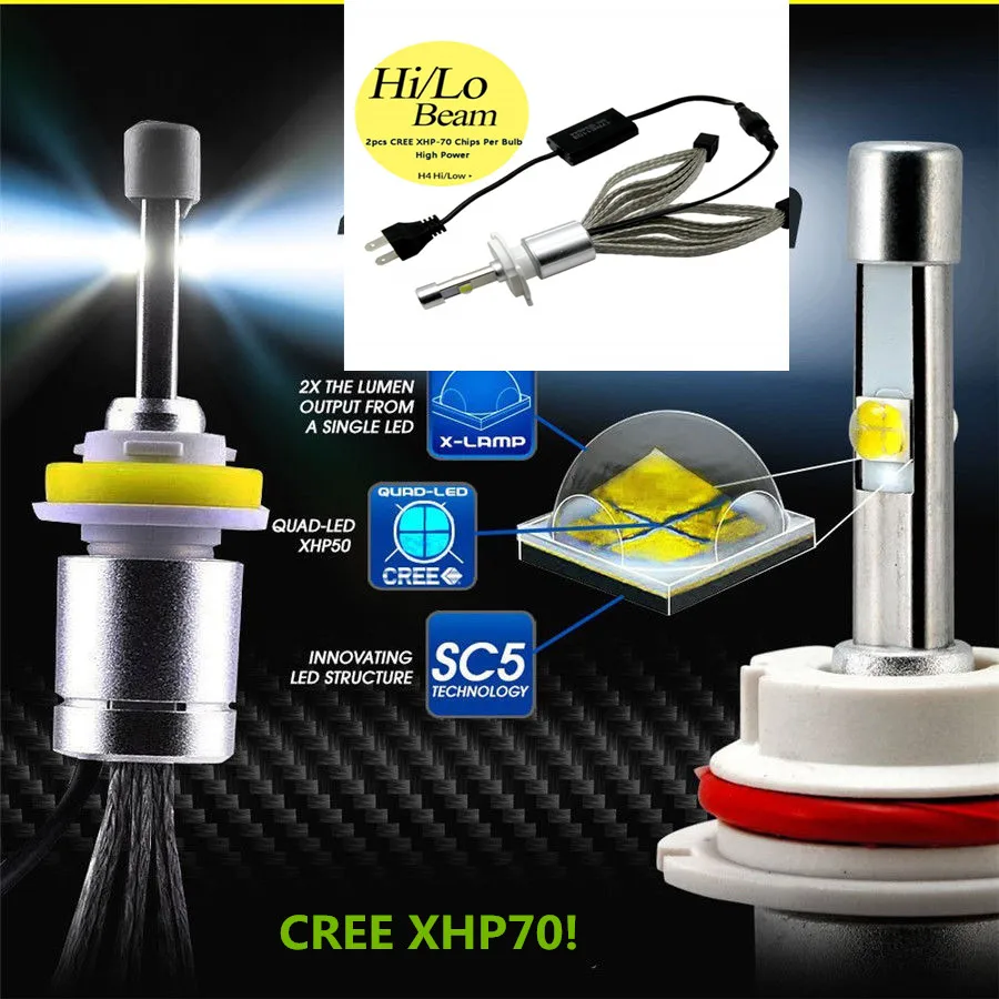 

One Set Auto Car H7 Led bulbs 55W/110W 13200lm Cree XHP70 Chip Auto headlights H4 H11 9005 HB3 9006 H1 Automobiles lamp Ampoules