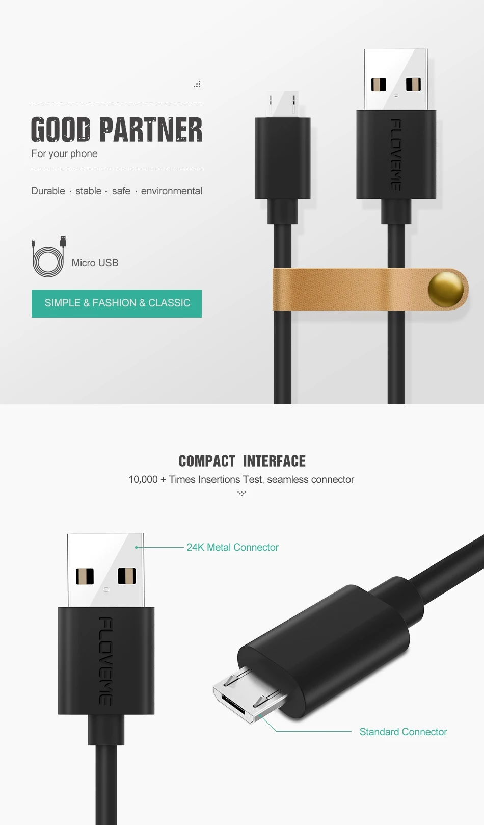 Micro USB Cable For Samsung S7 S6 Edge Huawei Xiaomi Android Charger (1)