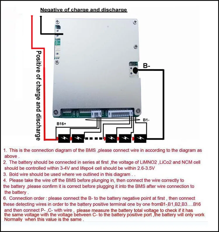 Connection How to