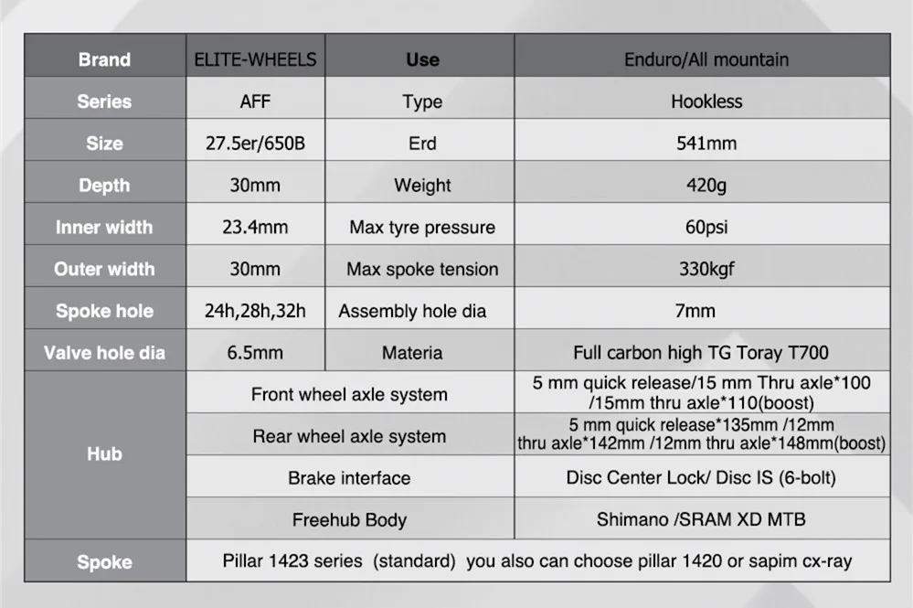 ELITE DT Swiss 350 All Mountain Wheelset 30mm*30mm Rim Tubeless 27.5 MTB Wheel Japan Toray T700 Carbon Fiber 1515g Only HTB18ZyecWSWBuNjSsrbq6y0mVXaT - ELITE DT Swiss 350 All Mountain Wheelset 30mm*30mm Rim Tubeless 27.5 MTB Wheel Japan Toray T700 Carbon Fiber 1515g Only