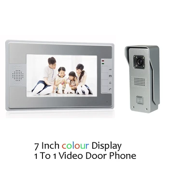 (1 set) Video Door Phone Talkback 7 inch Screen Door Access Intercom 1 To 1 Door Bell Intercom Night Version
(1 set) Video Door Phone Talkback 7 inch Screen Door Access Intercom 1 To 1 Door Bell Intercom Night Version