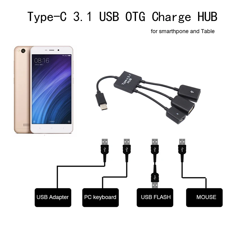 OTG USB Hub Connector Spliter 3 Port Type-c Power Charging OTG Hub Cable For Smartphone Computer Tablet PC Data USB Cable
OTG USB Hub Connector Spliter 3 Port Type-c Power Charging OTG Hub Cable For Smartphone Computer Tablet PC Data USB Cable