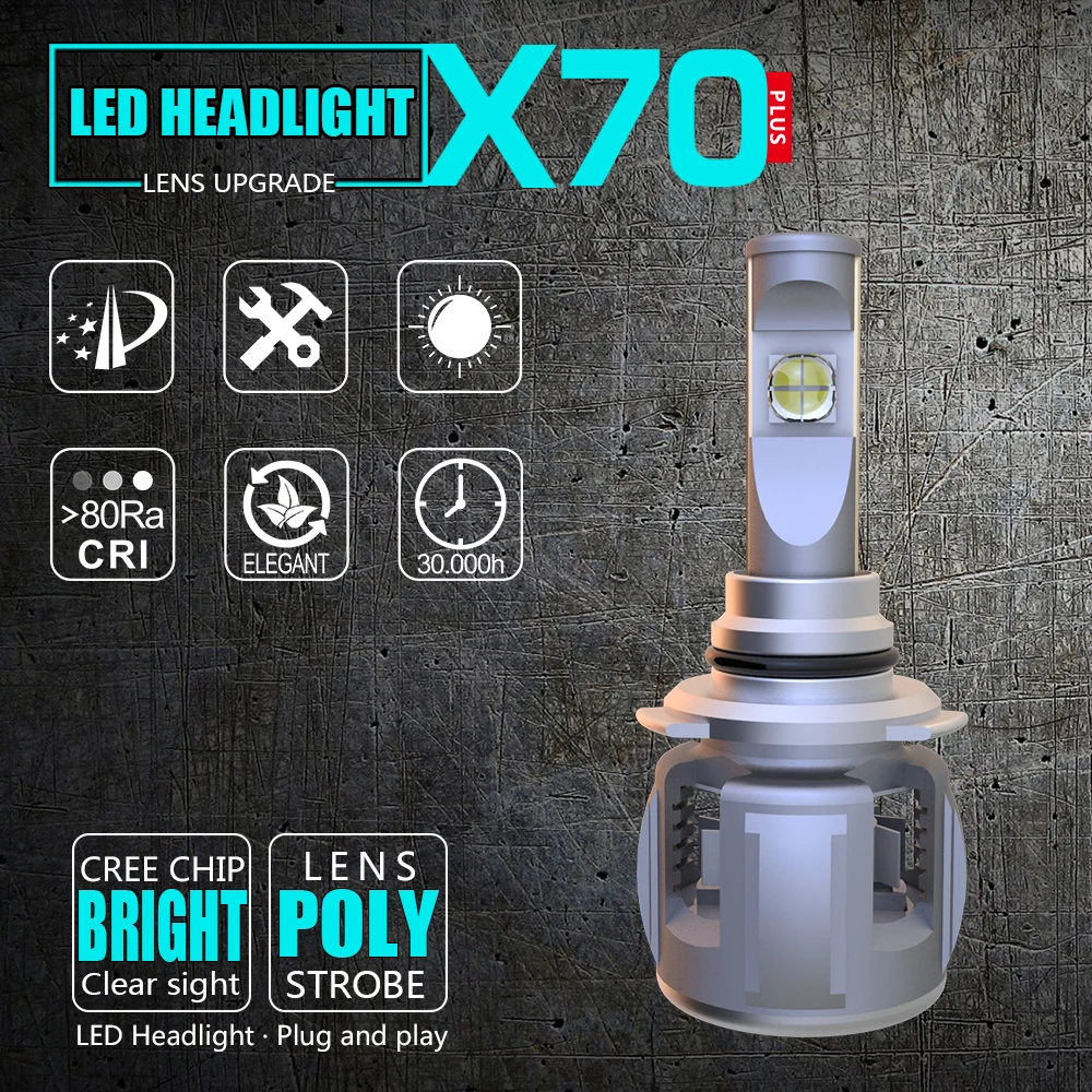LOAUT XP70 HXP CR-EE Chips 9005 HB3 9006 HB4 Car LED Headlight Bulbs Hi-Lo Beam 25W/bulb 8000LM 6500K 24V
LOAUT XP70 HXP CR-EE Chips 9005 HB3 9006 HB4 Car LED Headlight Bulbs Hi-Lo Beam 25W/bulb 8000LM 6500K 24V