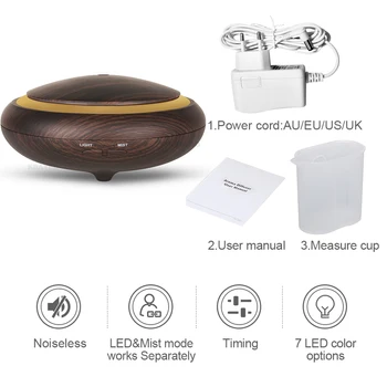 Mini air purifier aromatherapy diffuser ultrasonic humidifier mist maker is suitable for the home office Humidifier 
Mini air purifier aromatherapy diffuser ultrasonic humidifier mist maker is suitable for the home office Humidifier