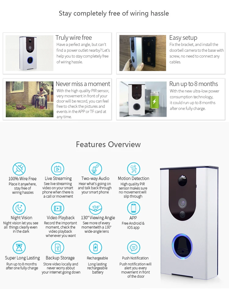 Battery Video Doorbell Camera _DB31S_by Zilink_alibaba_details_2