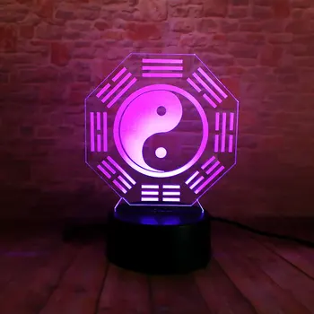 Chinese Tai Chi Gossip Model 3D Illusion Nightlight LED Colorful Flash Lighting Light-up Toys
Chinese Tai Chi Gossip Model 3D Illusion Nightlight LED Colorful Flash Lighting Light-up Toys