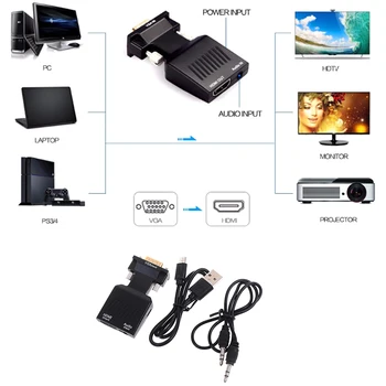 VGA To HDMI Switch Converter With Audio Line Power Supply Line Full HD VGA To HDMI Adapter With Video Output 1080P HD
VGA To HDMI Switch Converter With Audio Line Power Supply Line Full HD VGA To HDMI Adapter With Video Output 1080P HD