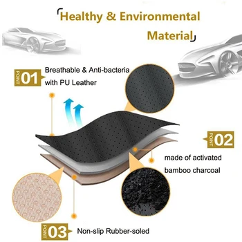 Black Car Rear Seat Cushion Cover soft Breathable and comfortable Bamboo Charcoal Leather Pad Mat AA
Black Car Rear Seat Cushion Cover soft Breathable and comfortable Bamboo Charcoal Leather Pad Mat AA