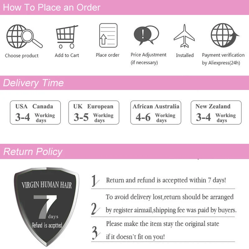 Details 4 Order Ship Policy