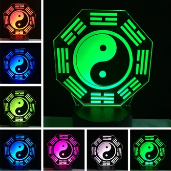 free shipping Chinese Trandition Prediction Kid Night Light Sleep Bulb Home Office Table Deco Lamp Night Light Friend Gifts
free shipping Chinese Trandition Prediction Kid Night Light Sleep Bulb Home Office Table Deco Lamp Night Light Friend Gifts