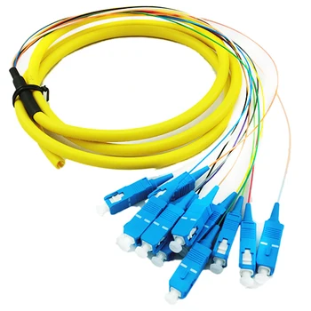 5 Pieces 12 Cords 1.5 Meter SC UPC Fiber Optical Pigtail Bundles SM Single Mode 9/125 Blister Package
5 Pieces 12 Cords 1.5 Meter SC UPC Fiber Optical Pigtail Bundles SM Single Mode 9/125 Blister Package