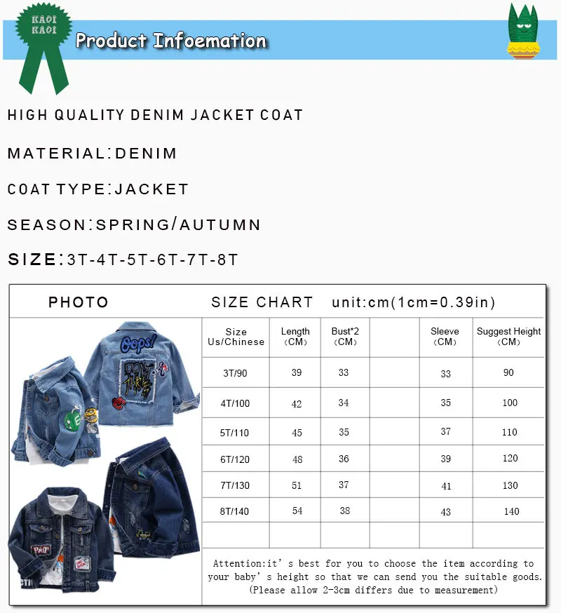 information1
