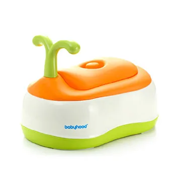 Portable Baby Potty Multifunction Baby Toilet Car Potty Child Pot Training Girls Boy Potty Kids Chair Toilet Seat Children's Pot
Portable Baby Potty Multifunction Baby Toilet Car Potty Child Pot Training Girls Boy Potty Kids Chair Toilet Seat Children's Pot