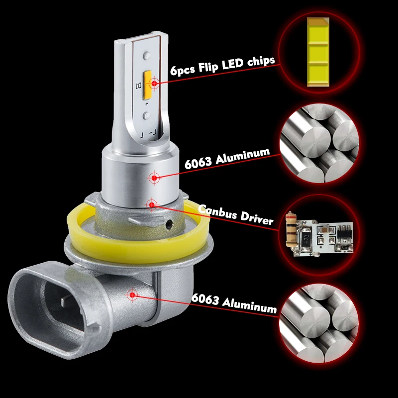 CNSUNNYLIGHT Slim LED Car Headlight Bulbs H8 H11 9005 9006 24Wpair 2400Lm White 6000K All in One 12V Auto Lights Plug and Play (3)