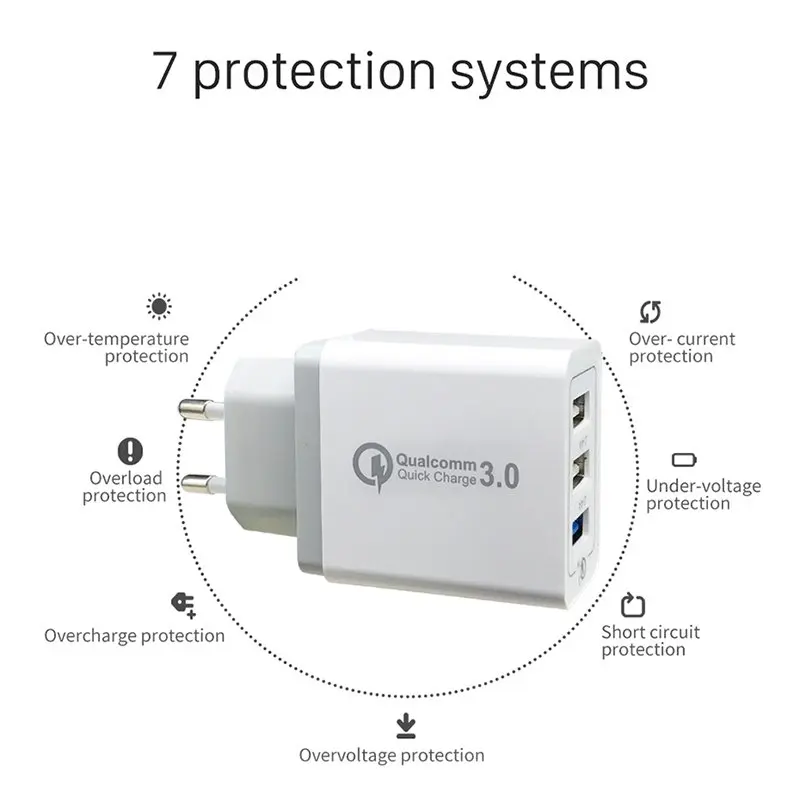 USB Wall Charger Quick Charge 3.0 Fast Mobile Phone Charger for iPhone Xiaomi Huawei Motorola US EU UK Plug USB Travel Adapter (3)