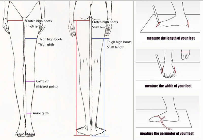 measure guide 2