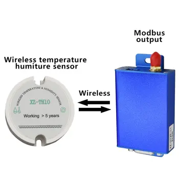 433 868 915 Temperature and Humidity Sensor Transmitter Modbus RS485 Output Wireless Temperature and Humidity Datalogger for PLC
433 868 915 Temperature and Humidity Sensor Transmitter Modbus RS485 Output Wireless Temperature and Humidity Datalogger for PLC