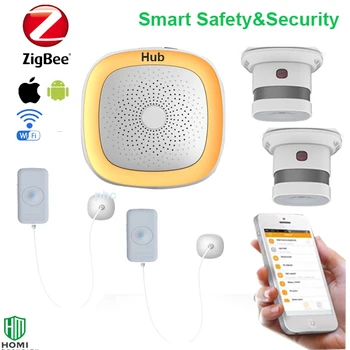 Wireless Zigbee smart home fire+water leakage alarm system wifi push zigbee fire water leakage sensor alarm message
Wireless Zigbee smart home fire+water leakage alarm system wifi push zigbee fire water leakage sensor alarm message