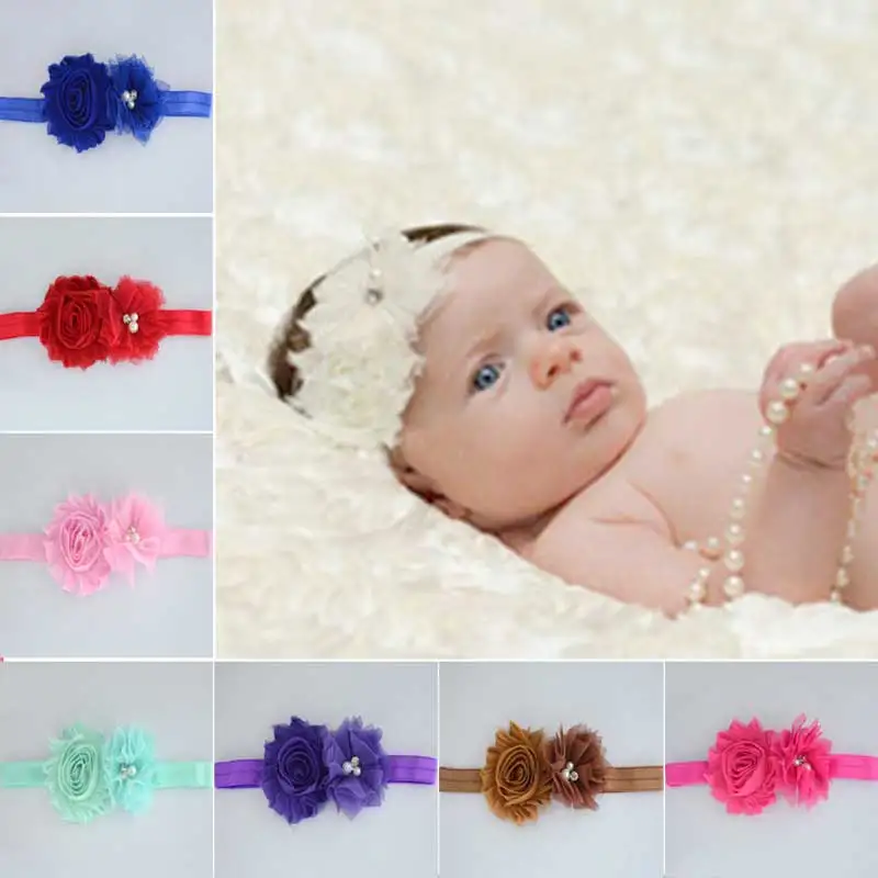 Baby Hairband Girls Flower Headband Infant Floral Lovely Headwear Gift Children Kids Princess Band Hair Accessories
Baby Hairband Girls Flower Headband Infant Floral Lovely Headwear Gift Children Kids Princess Band Hair Accessories