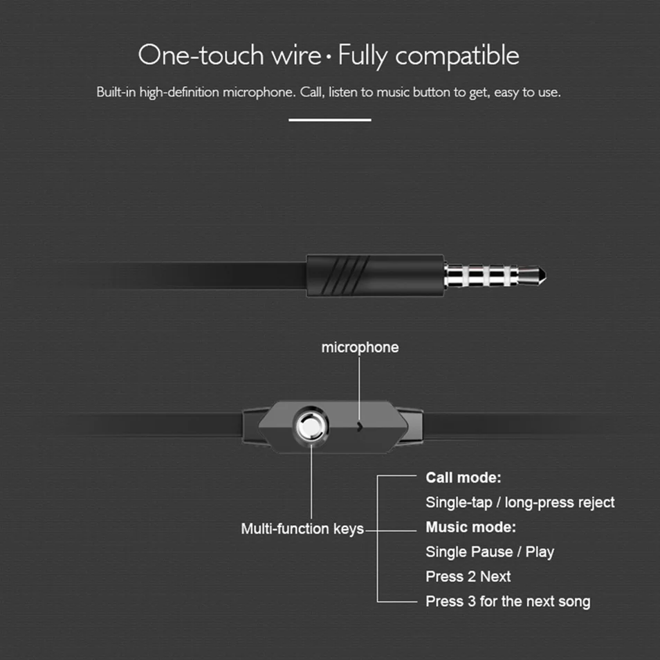 Icoque Wired Earphone 3.5mm Jack In-ear Flat Cable Stereo Bass Earbuds Headset with Mic for iPhone Samsung Xiaomi Hifi Headphone (3)