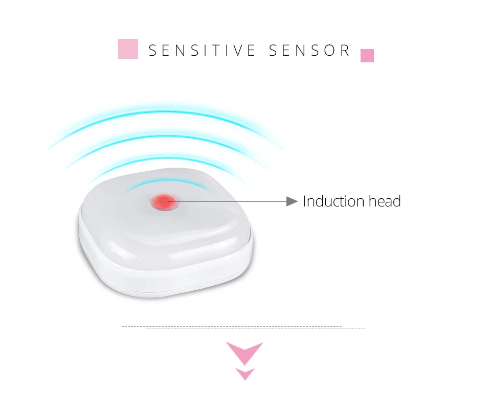 AAA Battery Powered LED Under Cabinet Lights PIR Motion Sensor Lamp Bedroom Quarto Detecteur Lumiere Indoor Lighting Detector (6)