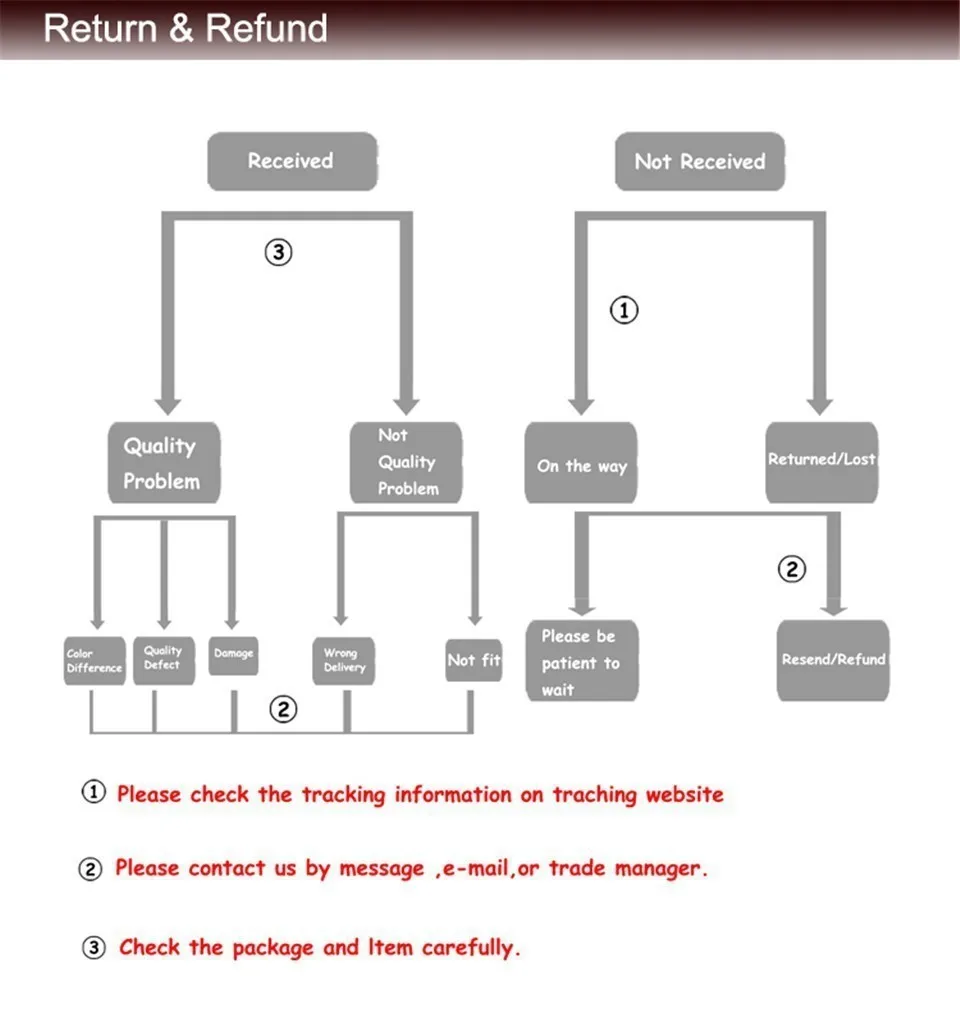MB1 (5)