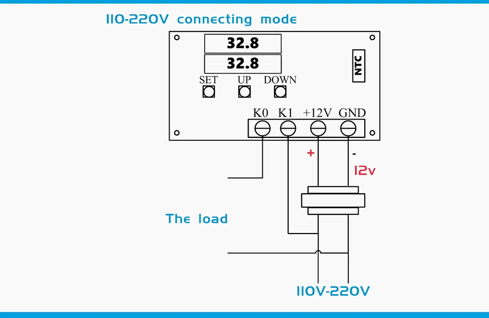 1209sen