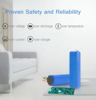 High quality Rechargeable for Xiaomi mijia robot Battery 14.8V 6000mAh roborock S50 S51 robot vacuum cleaner accessories parts
High quality Rechargeable for Xiaomi mijia robot Battery 14.8V 6000mAh roborock S50 S51 robot vacuum cleaner accessories parts